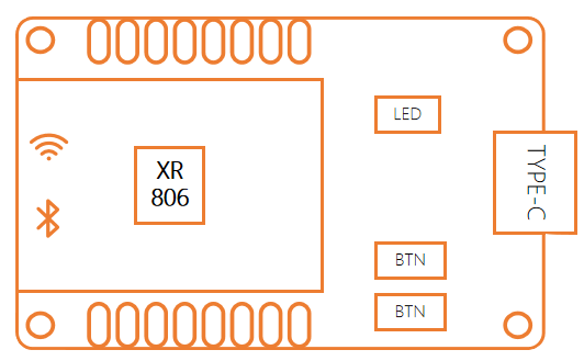 XR806概念板1.png
