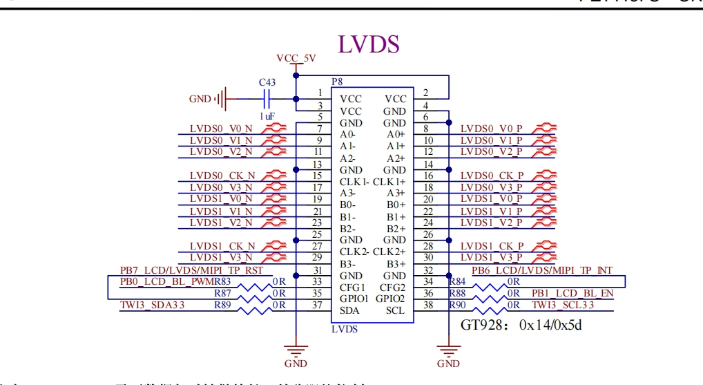 2-主板接口LVDS-双8.png