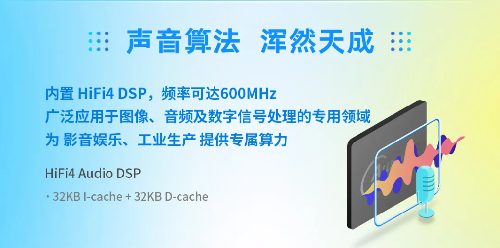 HIFI4 DSP功能.png