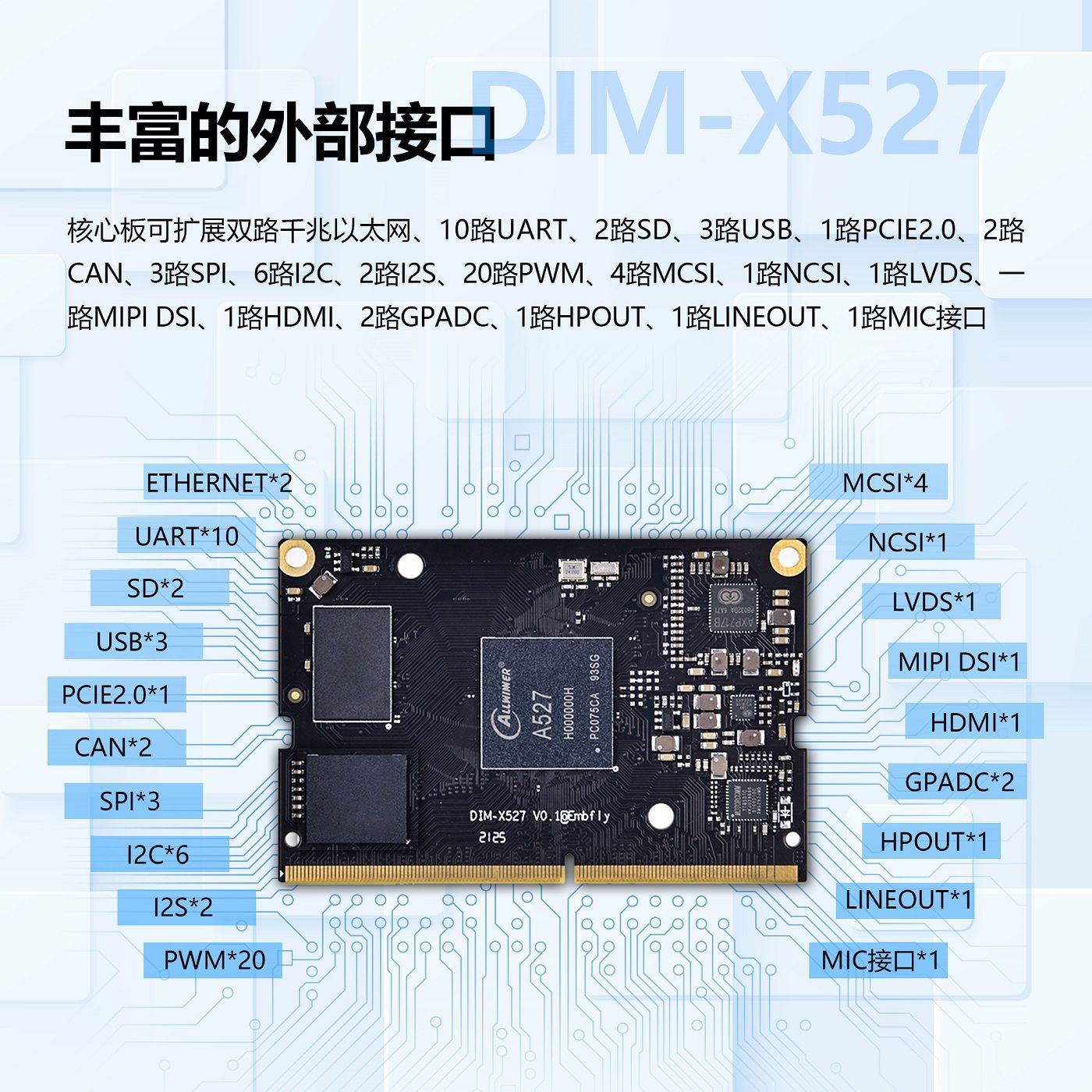 DIM-X527功能图1400X1400.jpg