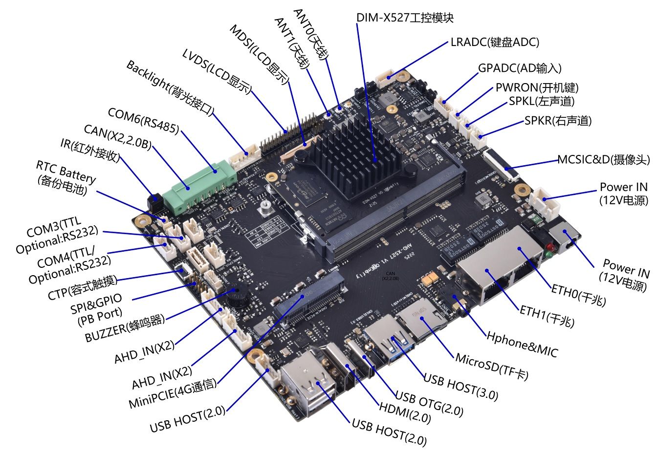 AHD-X527功能图.jpg
