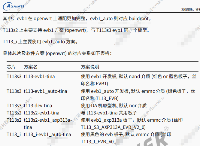 企业微信截图_20250714085534.png