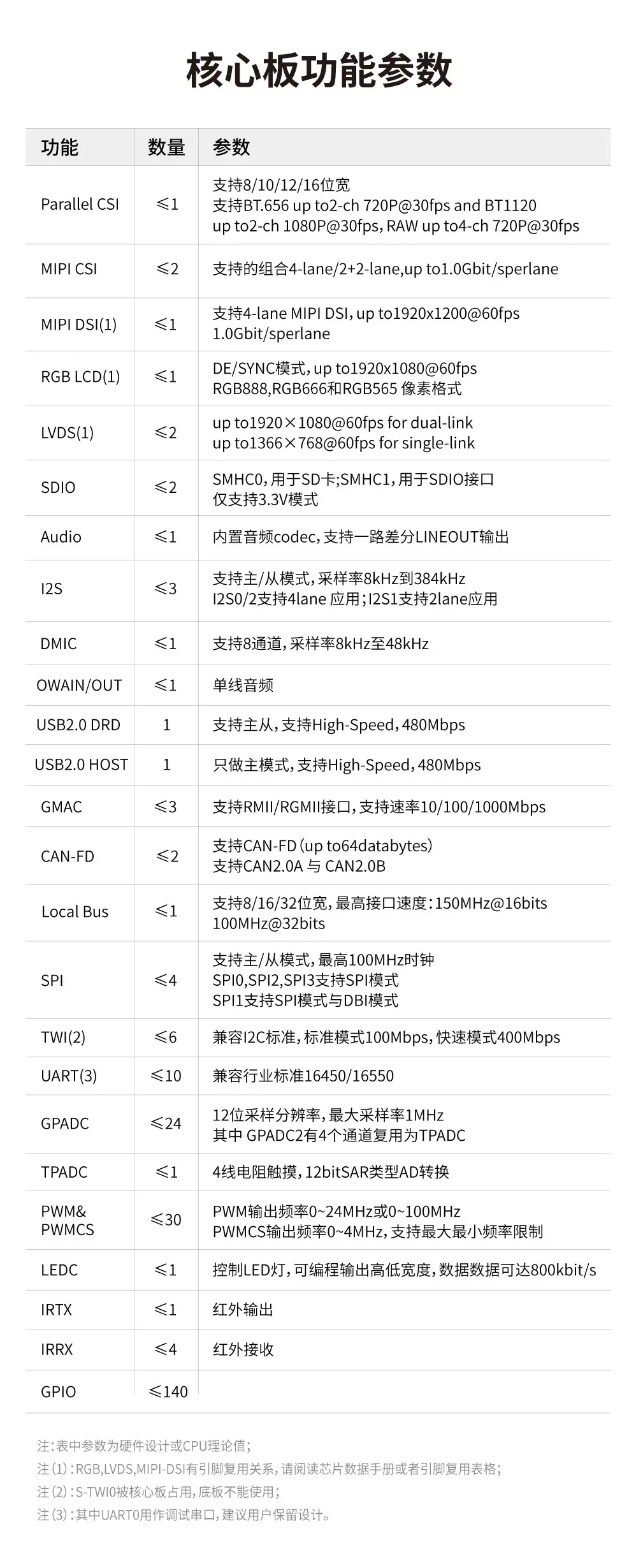 1b9794bc-e32e-42bf-a926-092cbf167d32-image.png