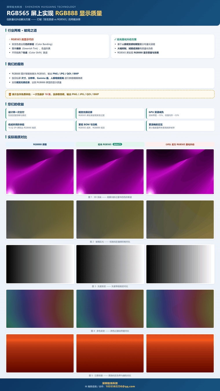 绘光科技_RGB565量化抖动解决方案.png