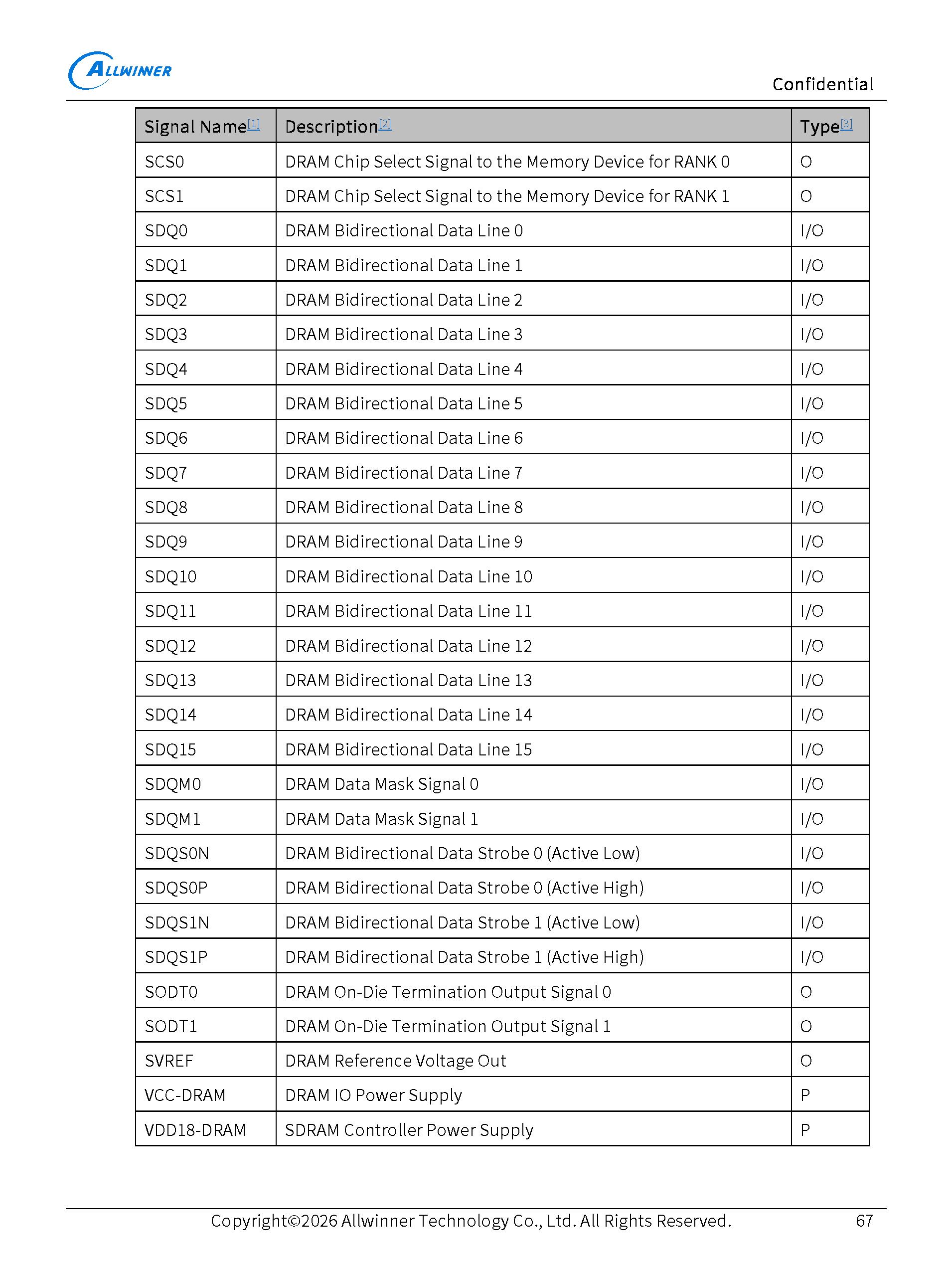T153_Datasheet_V0.92_页面_2.jpg